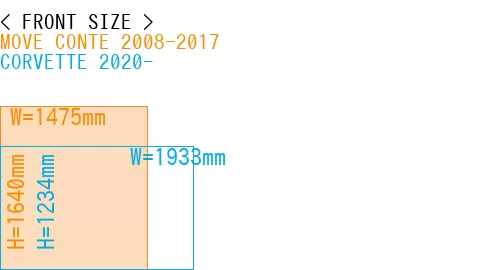 #MOVE CONTE 2008-2017 + CORVETTE 2020-